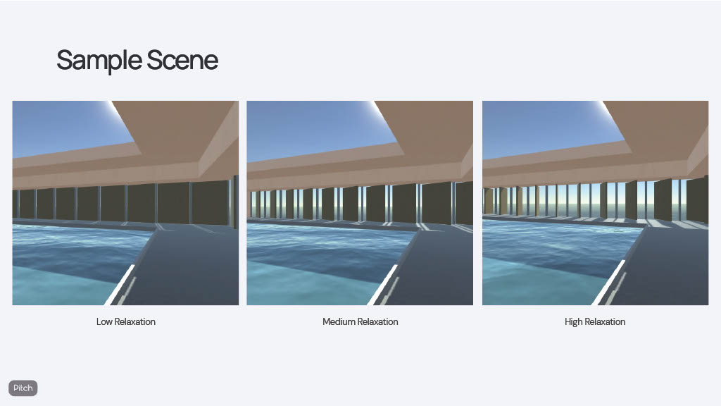 Read the Room Designing Neuroadaptive Space in VR to Enhance Situated Interactive Mindfulness1024_9